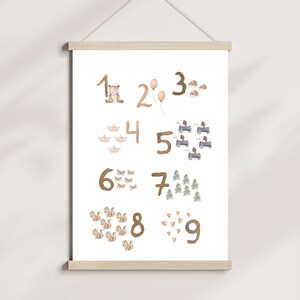 Zahlenposter Bär Boho