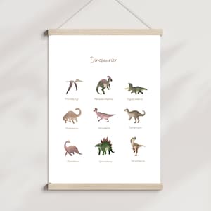 Kinderzimmerposter Dinosaurier