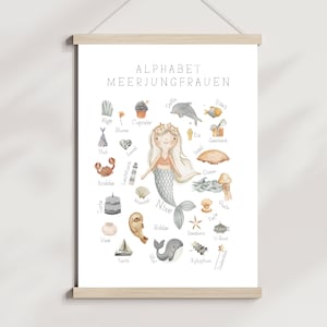 Sirena del alfabeto del cartel del cuarto de niños