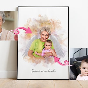 Personalized Watercolor Memorial Portrait on Canvas, Customizable Family Painting From Photo, Unique Remembrance Artwork Gift for Parents