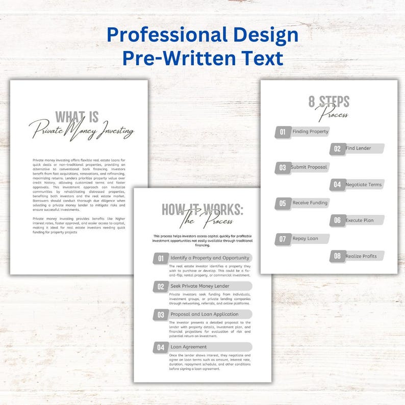 May include: A gray and white infographic explaining the process of private money investing. The infographic includes the steps involved in finding a property, finding a lender, submitting a proposal, negotiating terms, receiving funding, executing a plan, repaying the loan, and realizing profits.