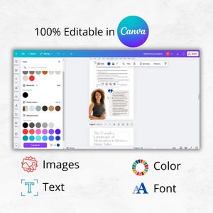 May include: A screenshot of a Canva design template showing a woman's headshot and text that reads "The Complex Landscape of Motivation in Divorce Home Sales". The template is fully editable and can be customized with images, text, and colors.