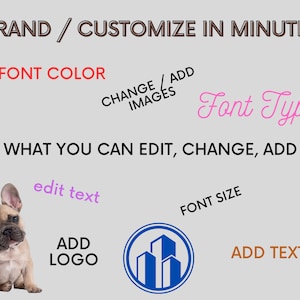 Pu&ograve; includere: Immagine con testo: "BRAND / PERSONALIZZA IN MINUTI." Include "FONT COLOR", "CHANGE / ADD IMAGES" e "Font Type". Altre opzioni: "edit text", "FONT SIZE", "ADD LOGO" e "ADD TEXT". Un cucciolo di bulldog francese &egrave; in basso a sinistra.