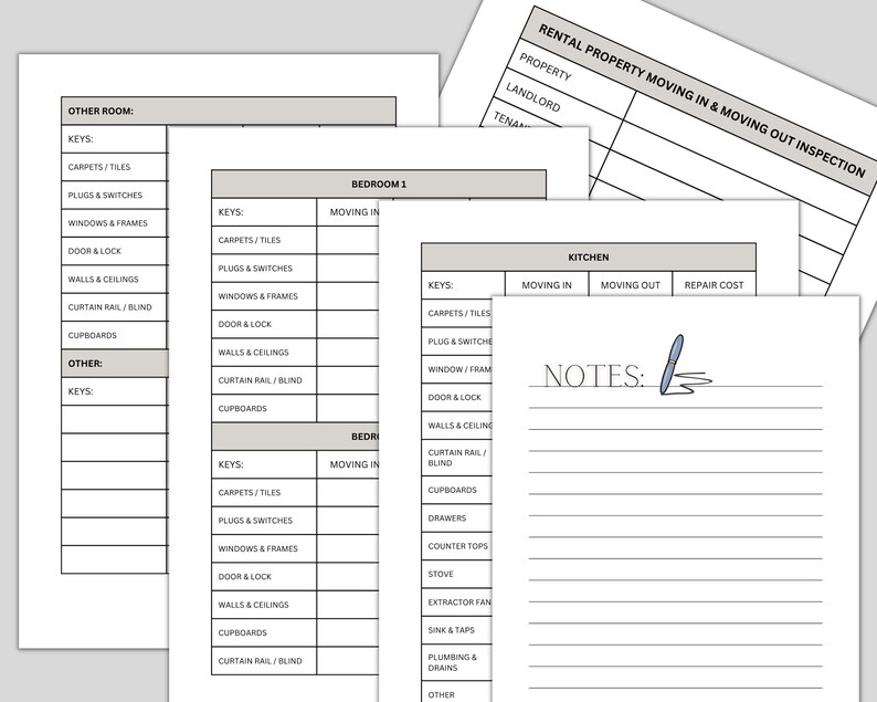 Editable Tenant Welcome Packet Template – Canva Real Estate Guide - Etsy
