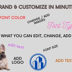 Puede incluir: Un gr&aacute;fico que muestra las diferentes formas de personalizar un logotipo. El gr&aacute;fico incluye un perro, un logotipo de edificio y texto que dice "BRAND & CUSTOMIZE IN MINUTES", "FONT COLOR", "CHANGE/ADD IMAGES", "Font Type", "WHAT YOU CAN EDIT, CHANGE, ADD", "edit text", "ADD LOGO", "FONT SIZE" y "ADD TEXT".