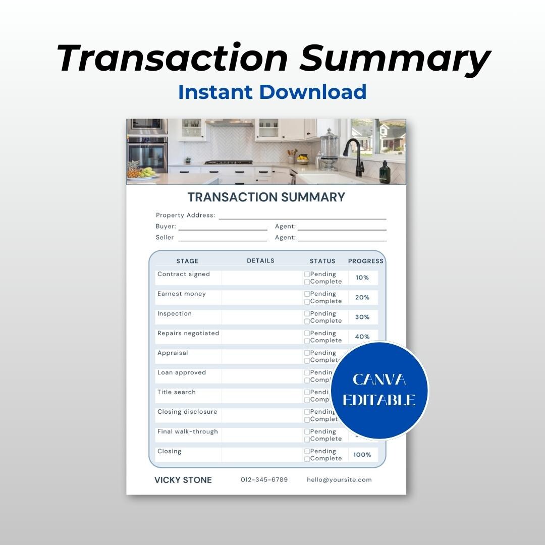 Transaction Timeline Examples Real Estate Under Contract Timeline Flyer, Seller & Buyer Transaction ...