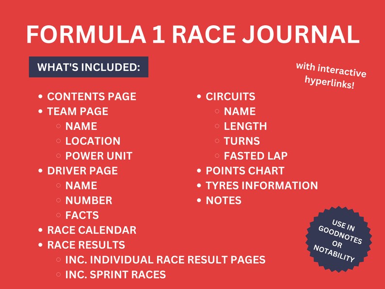 Formula One F1 Digital Interactive Journal, Grand Prix Tracker 2024
