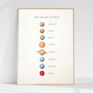 Solar System Print Classroom Poster Space Nursery Print Kid bedroom wall art Educational Wall Art Solar System Space Poster Montessori