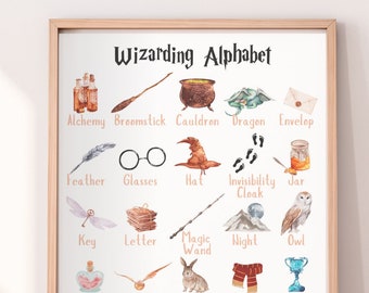 Personalised Harry Potter Poster Hogwarts Minimalist Wizard Print