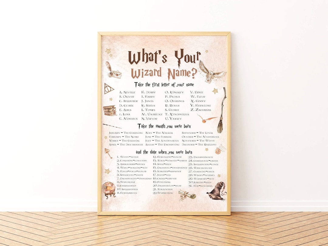 What Is Your Wizard Name Game Wizard Birthday Game Party Activity what-is-your-wizard-name-game-wizard-birthday-game-party-activity