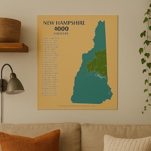 Manifesto del New Hampshire 48 4000 Footers