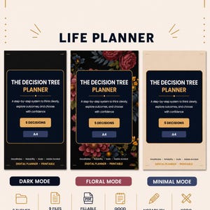 May include: A digital life planner with three design modes: dark, floral, and minimal. Each mode features a "Decision Tree Planner" with a step-by-step system for clear thinking. Includes 3 themes, 9 files total, fillable PDF, and GoodNotes.
