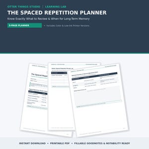 Può includere: Un pianificatore digitale di cinque pagine intitolato The Spaced Repetition Planner con intestazioni blu scuro e sfondi bianchi. Le pagine presentano tabelle per i registri di revisione, le regole di successo e gli intervalli di memoria.