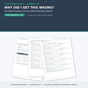 May include: A 4-page diagnostic tool titled Why Did I Get This Wrong? featuring an item-by-item error diagnostic log, 5 error classification categories, and sections for student name, subject, and examiner, provided as a printable PDF.