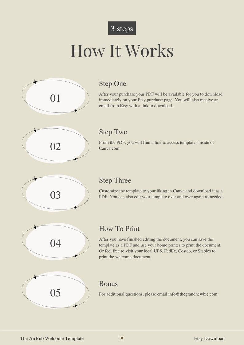 Airbnb Welcome Book Template House Host Manual Guidebook Template Airbnb Welcome Book Template House Host Manual Guidebook Template