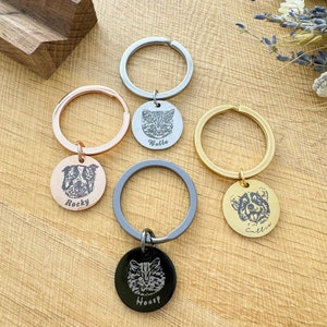 Custom Dog Keychain,Pet Keychain,Dog Portrait Tag,Dog Mom Gifts,Cat Photo Keychain,Pet Lover Gift,Pet Memorial Gift,Birthday Gifts For Dad