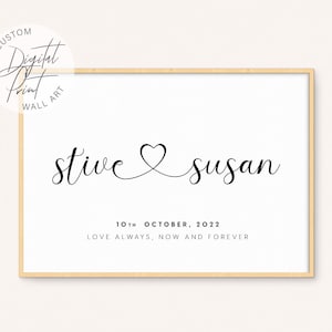 Custom Couples Love Wall Art, Gift For Valentines Day, Personalized Love Print, Wedding Anniversary Gift, Engagement Print