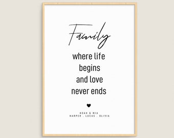 Custom Family Quote Print, Personalized Home Decor (Digital Download)
