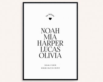 Custom Family Personalized Digital Wall Art, Customized Family Printable Poster With Birthdays, Beautiful Home Decor, Friends Gift