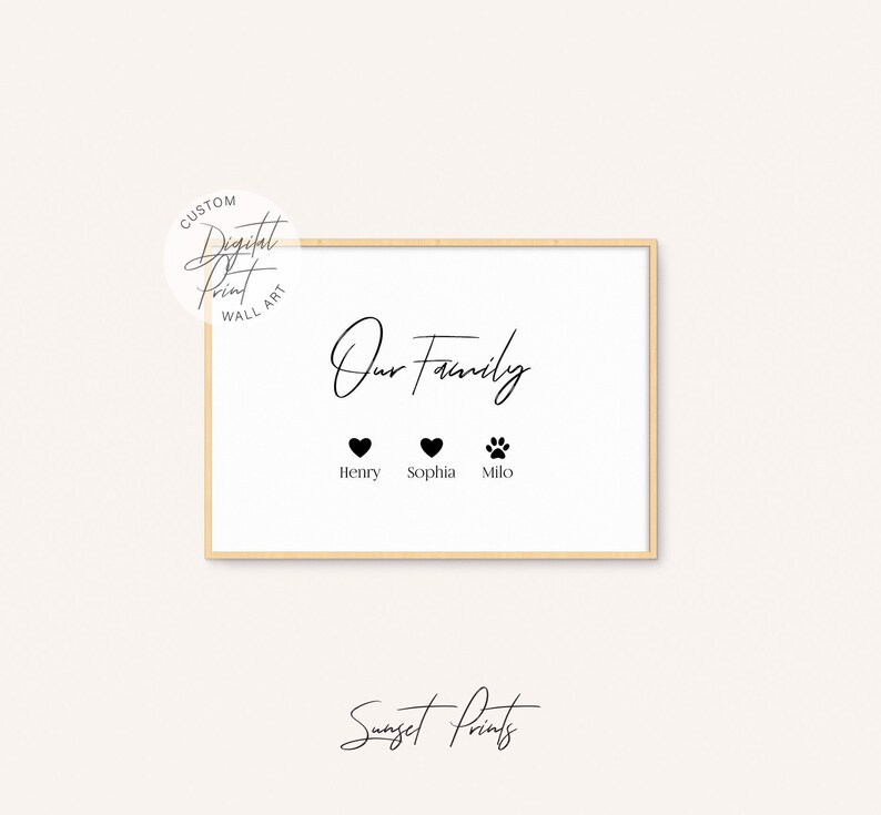 Our Family Print, Personalised Family Printable Wall Art With Names ...