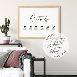 Our Family Print, Personalised Family Printable Wall Art With Names ...