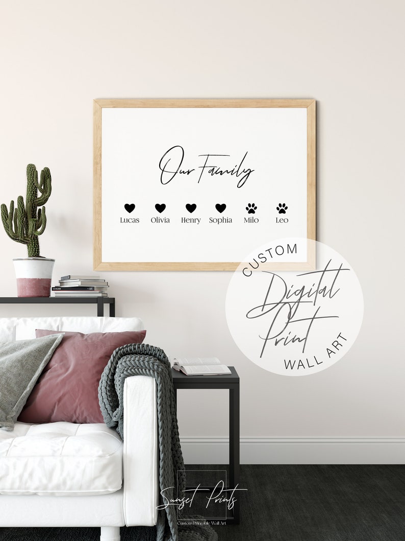 Our Family Print, Personalised Family Printable Wall Art With Names ...