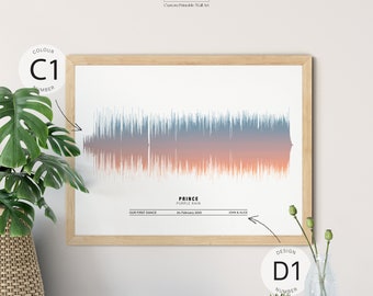 Custom Sound Wave Print of Your Favourite Song Unique Digital Art for a Favourite Music Track Personalized Sentimental Gift into Visual Art