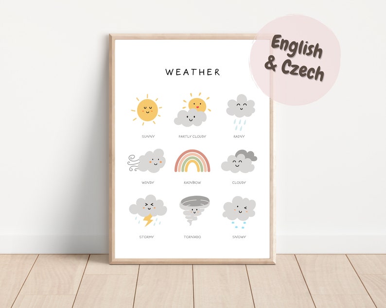 Weather Poster, Educational Print, Printable Wall Art, Montessori ...