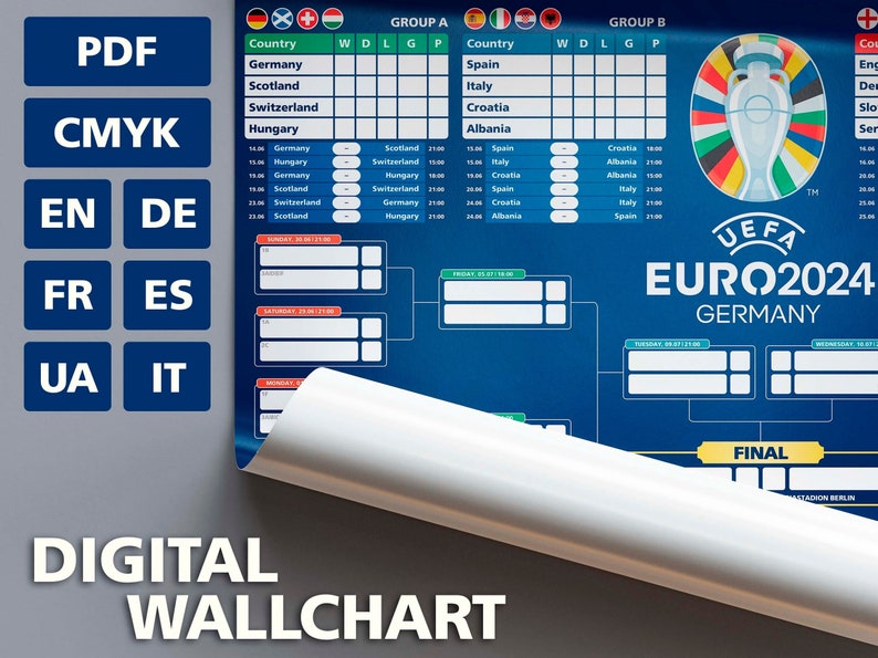 6 LANGUAGES UEFA Euro 2024 Germany Wallchart Schedule & Calendar