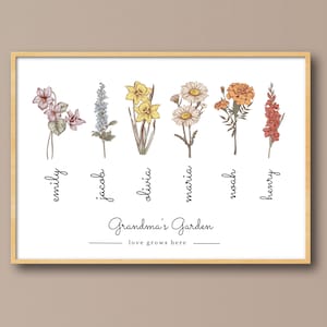 Birth Flower Family Bouquet, Wall Art, Birthday Gift, Personalised  Birth Flower Print, Minimalist Home Decor, Personalised gift
