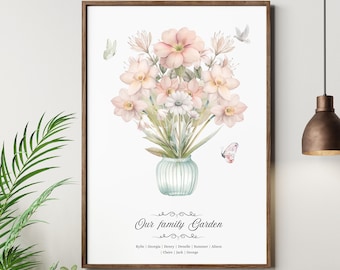 Custom Birth Flower Bouquet, Family Birth Month  Design, Personalized Gift, Flower Bouquet Print, Wall Art, Birthday Gift, Digital Download