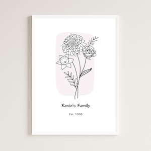 Birth Flowers Family Bouquet Print, Custom Birthday Gift For Mom, Mothers Day Gift for Grandma, Birth Month Flower Art, Personalized Digital