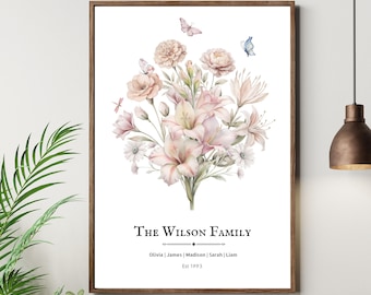 Birth Flower Family Bouquet, Personalised Birth Flower Print, Minimalist Home Decor, Wall Art, Birthday Gift,  Personalised gift