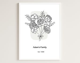 Grandma's Garden Birth Flower Print for Nana, Birth Flower Bouquet, Grandchildren Names Digital Art, Personalized Christmas Gift for Grandma