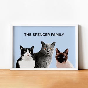 Personalized Pet Portrait Canvas, Custom Dog Wall Art, Animal Lover Gift, Home Decor, Pet Memorial
