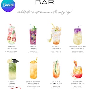 Bearbeitbares Abschluss Limonade Bar Schild Set - Aquarell Signature Getränkekarte & DIY Anleitung | Druckbares Lemonade Stand Schild