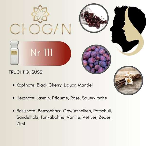 Chogan Duft 111 orientalisch, fruchtig lost cherry (unisex)