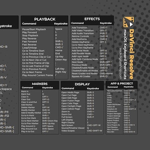 DaVinci Resolve Keyboard Shortcuts Cheat Sheet (macOS) | Digital Download for Video Editors (Grey and Black)