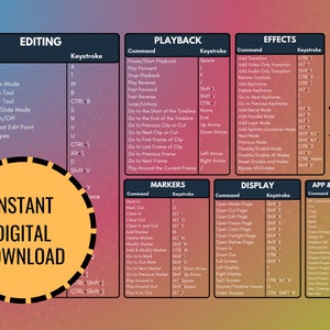 DaVinci Resolve Shortcuts for PC (Yellow/Red/Blue)