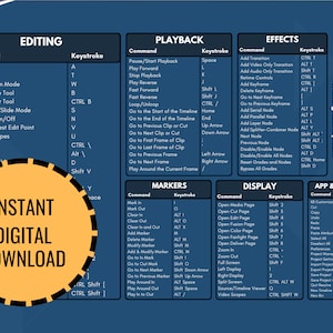 DaVinci Resolve Shortcuts for PC (Blue/Orange/White)