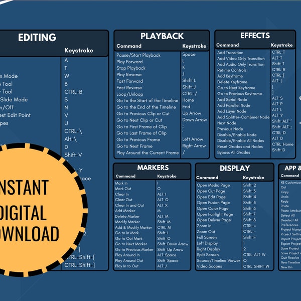 DaVinci Resolve Shortcuts for PC (Blue/Orange/White)