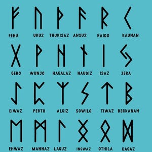 Custom Set of Elder Futhark Runes