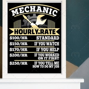 Mechanic Rules Garage Funny Wall Art Decor Poster