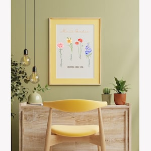 Personalized Mother&#39;s Garden Floral Print: Custom Birthday Gift (Digital Download)