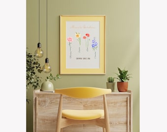 Personalized Mother's Garden Floral Print: Custom Birthday Gift (Digital Download)