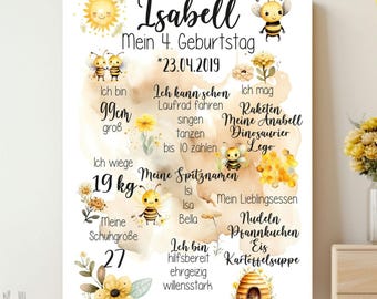 Bee milestone board, personalized birthday poster, first birthday milestone board, first birthday milestone poster, birth announcement