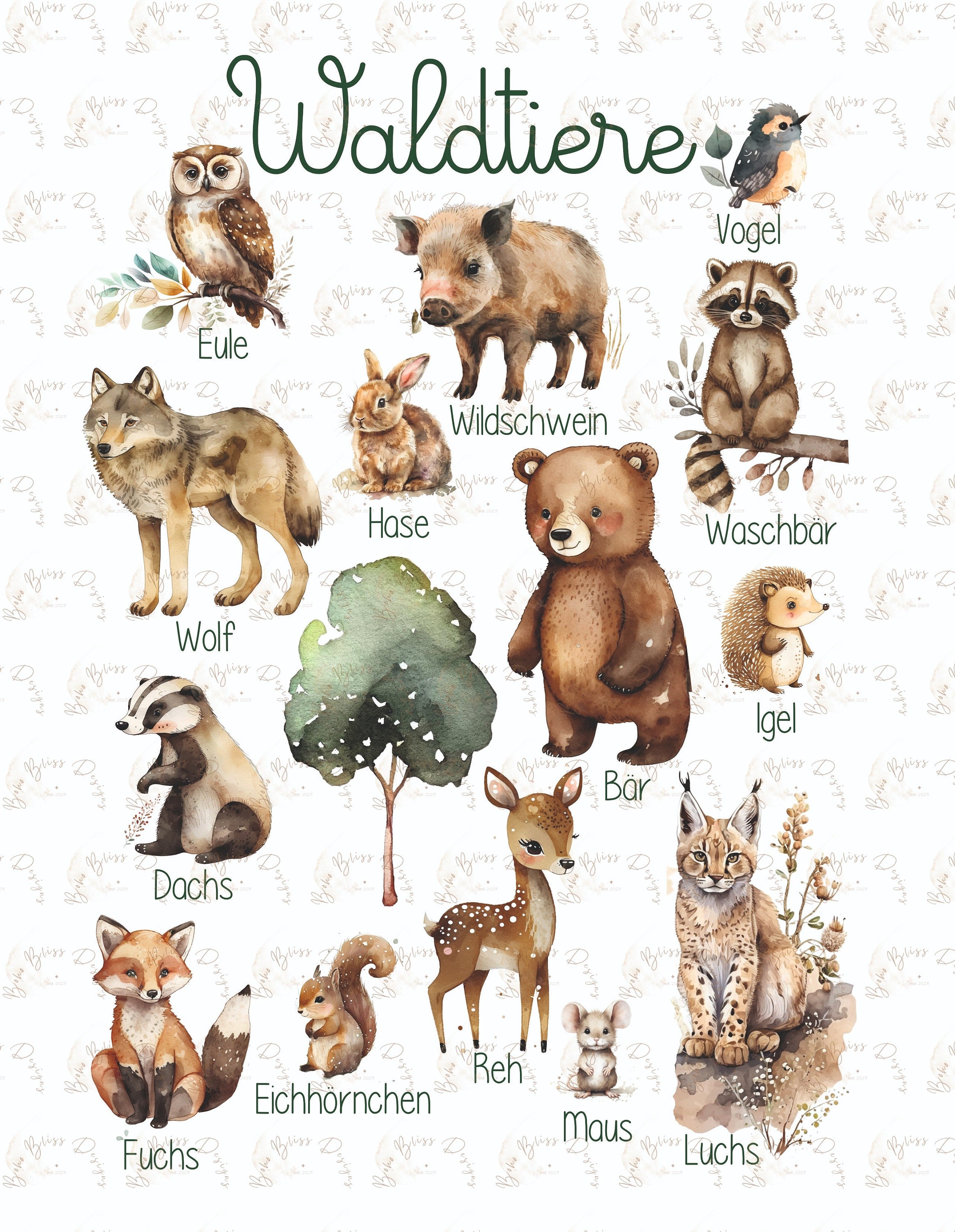 Lernposter Tiere Lernplakat Waldtiere Waldtiere Poster - Etsy.de