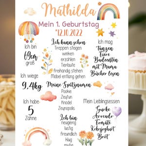 Meilensteinposter, Geburtstafel, Meilensteintafel, 1.,2.,3.,4.,5.,6., Geburtstag, Geburtsposter, Geburtsanzeige, Geburtsdaten, Regenbogen