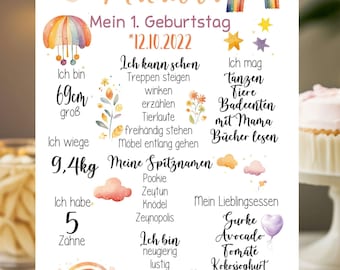 Milestone poster, birth chart, milestone board, 1st, 2nd, 3rd, 4th, 5th, 6th birthday, birth poster, birth announcement, birth data, rainbow