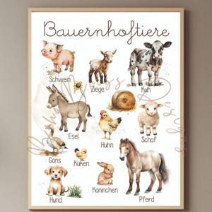 Póster de animales de granja, pósteres educativos para niños, pósteres infantiles, pósteres educativos de animales, pósteres de animales, imágenes de granjas, pósteres de pared de animales de granja.